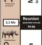 Ruta geológica | Magneto-estratigrafía